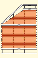 Bild - Cosiflor VS5 - Slope links